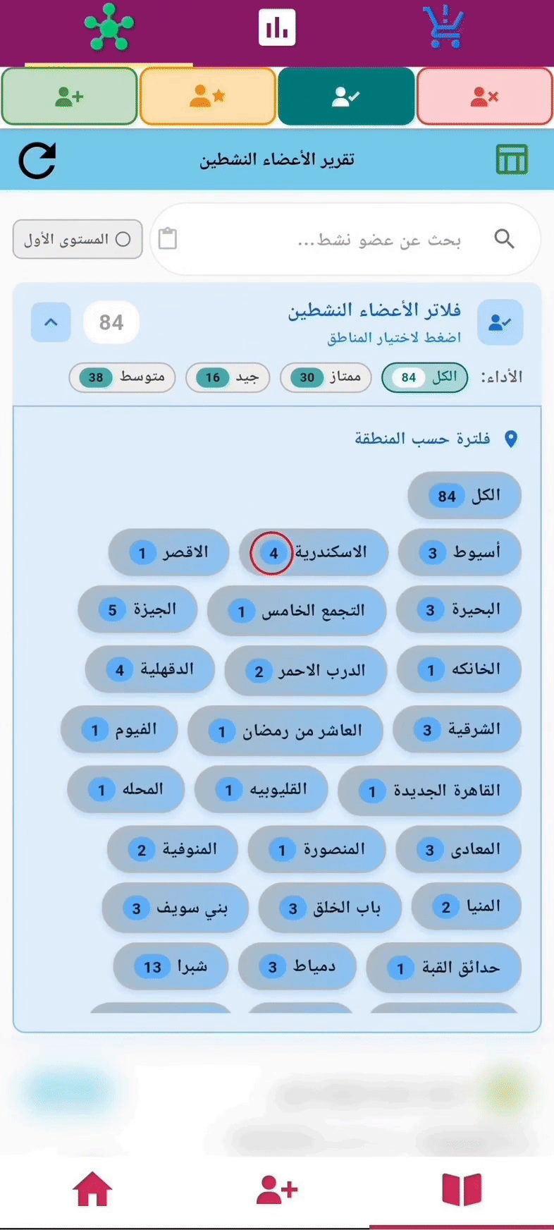 فلترة الأعضاء النشطين