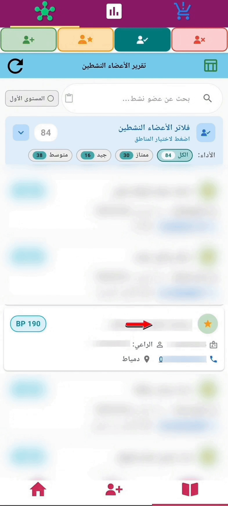 تقرير الأعضاء النشطين