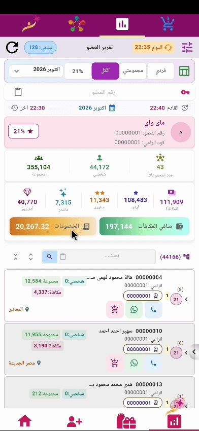 تفاصيل خصم التنشيطات والهدايا المرتبطة بها