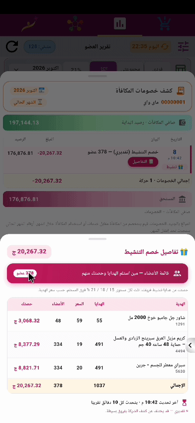 تفاصيل خصومات التنشيطات للعضو وتوقيتها وإجماليها