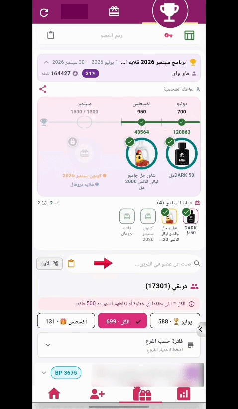 قائمة أعضاء تقرير البرنامج