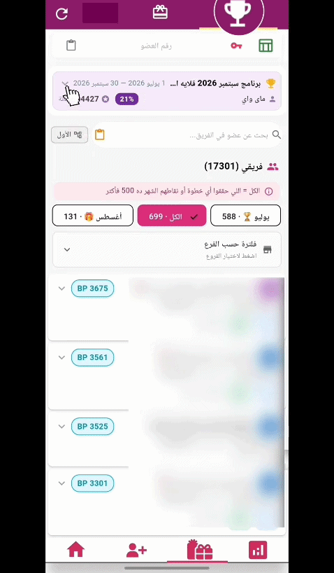 نقاط المستخدم في تقرير البرنامج