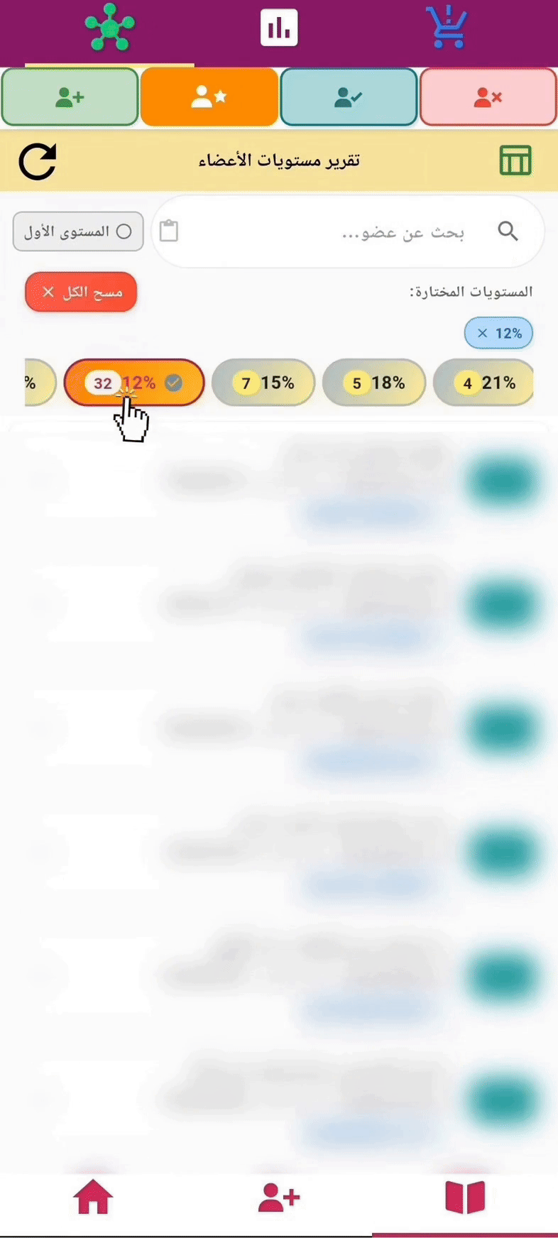 قائمة الأعضاء بالنسبة
