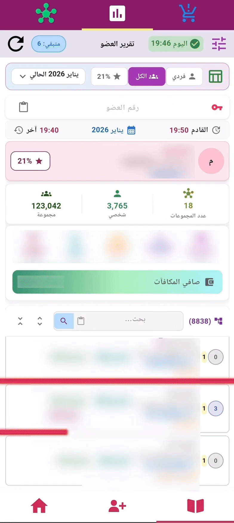 شجرة الأعضاء