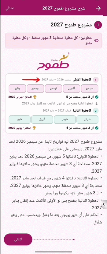 مرحلتا مشروع طموح ومتطلبات كل مرحلة