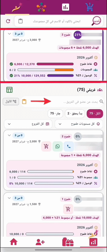 قائمة أعضاء مشروع طموح وعوامل التصفية