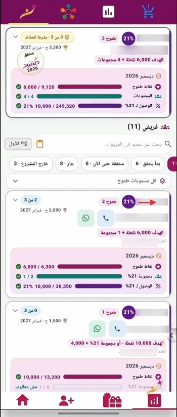 تفاصيل بطاقة العضو في مشروع طموح