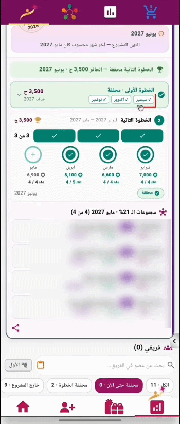 تفاصيل التقدم الموسعة للعضو عبر مراحل المشروع