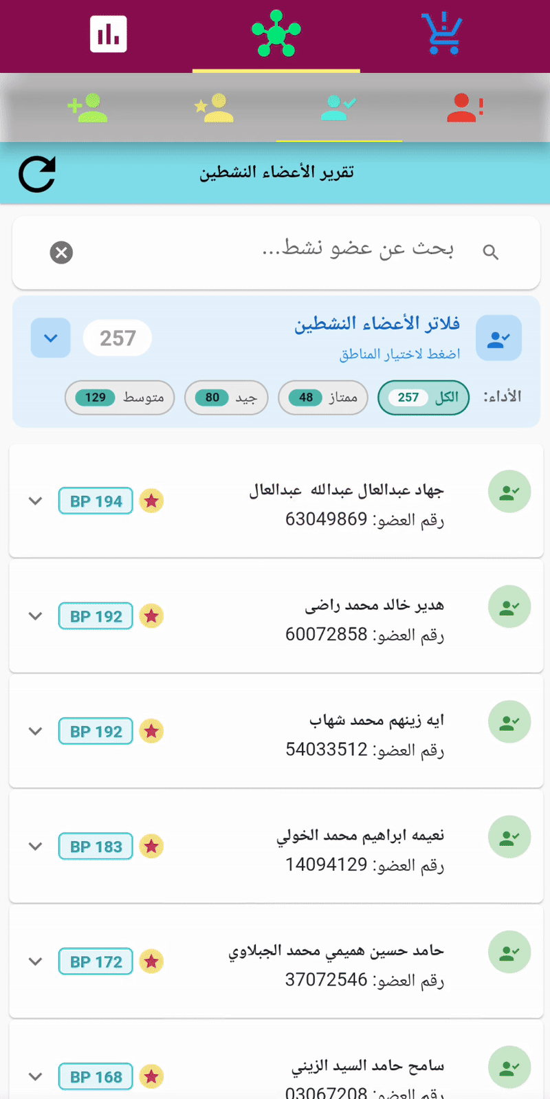 فلترة الأعضاء النشطين