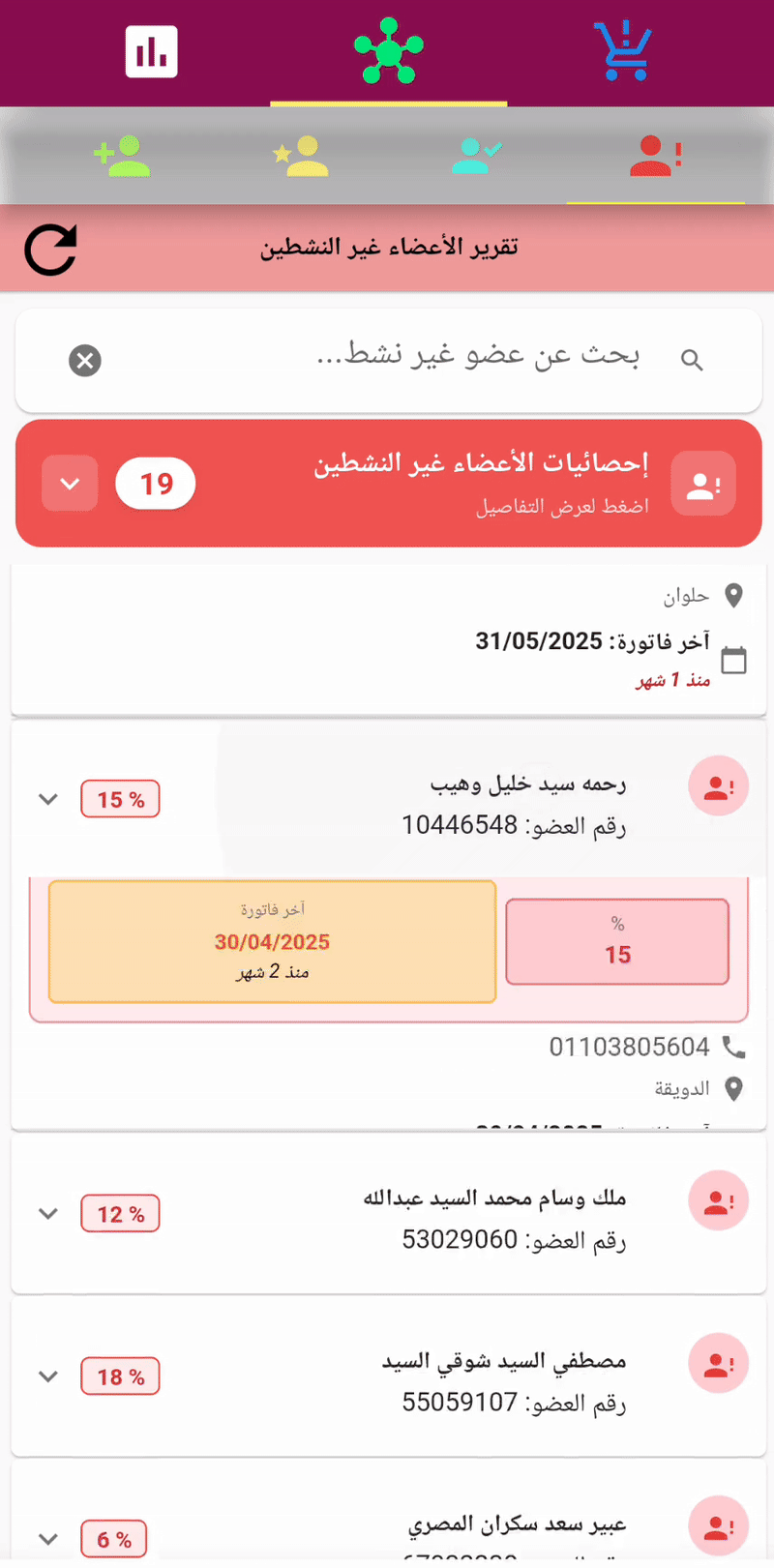 تقرير الأعضاء غير النشطين