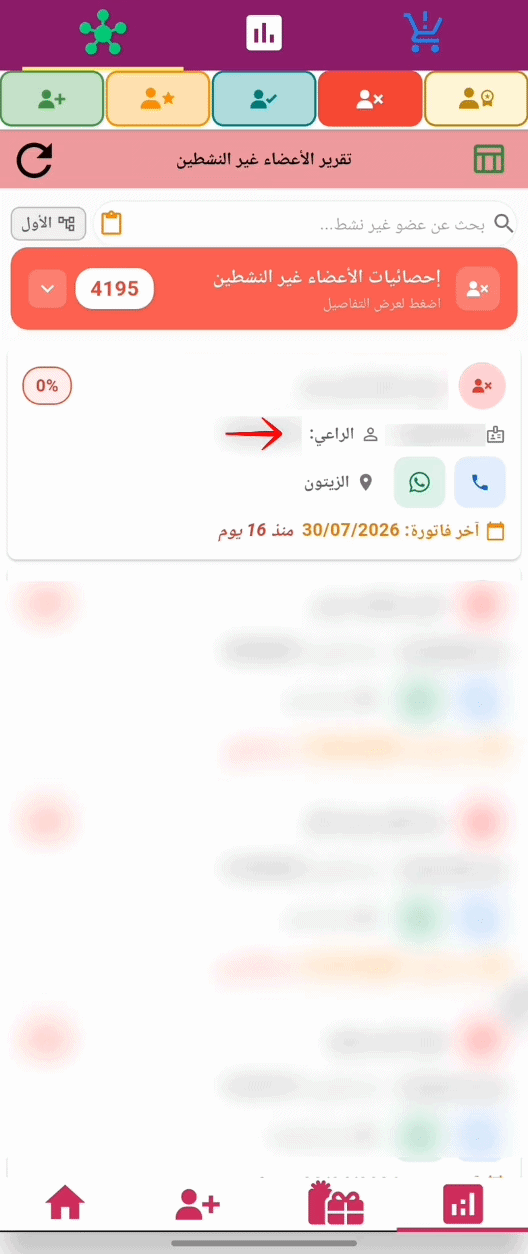 تفاصيل الأعضاء غير النشطين
