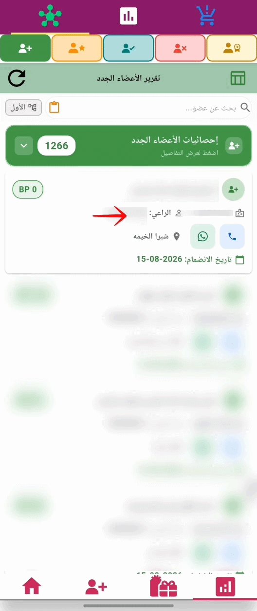 تفاصيل أعضاء الجدد في تقرير الأعضاء الجدد