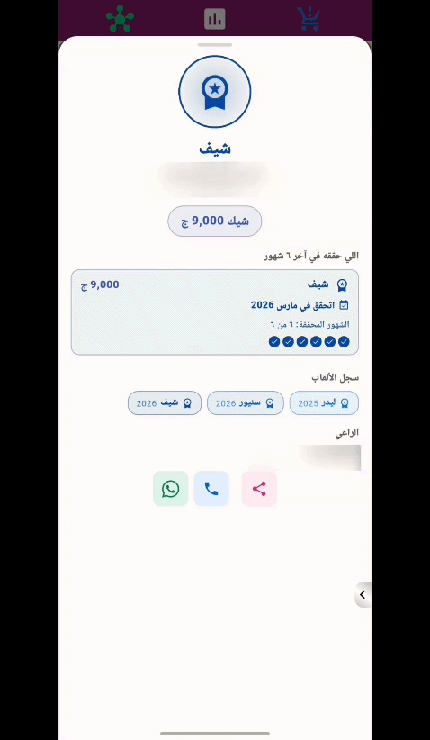 التفاصيل الموسعة لإنجازات العضو