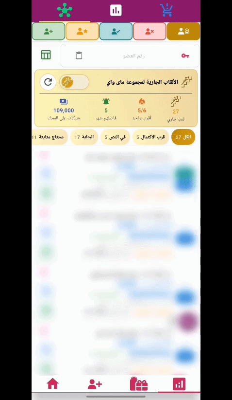 عرض الألقاب الجارية وتفاصيل الأعضاء
