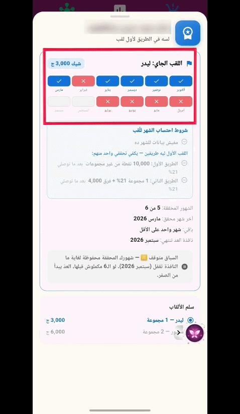التفاصيل الموسعة لتقدم العضو في الألقاب
